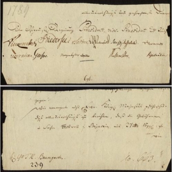 Königl. Regierung, President, Vice President und Räthe 1789
