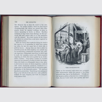 The Book of Trades, London um 1870, sehr selten
