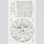 Buddhistisches Mandala
